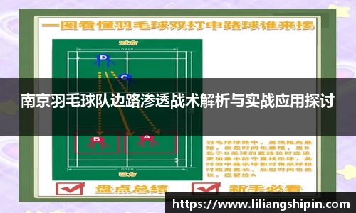 南京羽毛球队边路渗透战术解析与实战应用探讨