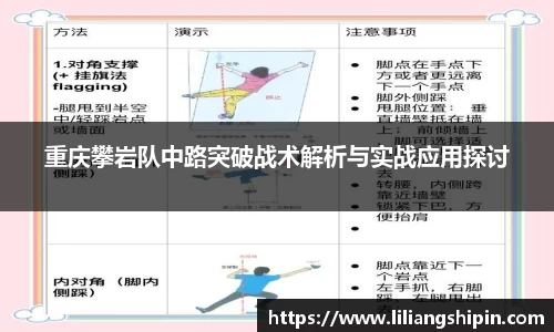 重庆攀岩队中路突破战术解析与实战应用探讨