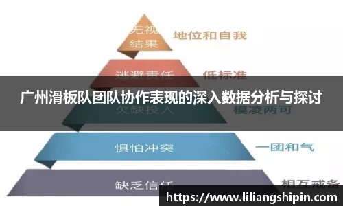 广州滑板队团队协作表现的深入数据分析与探讨