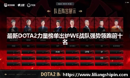 最新DOTA2力量榜单出炉WE战队强势领跑前十名