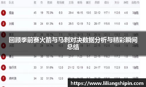 回顾季前赛火箭与马刺对决数据分析与精彩瞬间总结