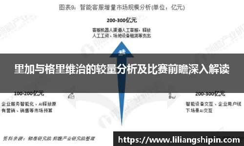 里加与格里维治的较量分析及比赛前瞻深入解读