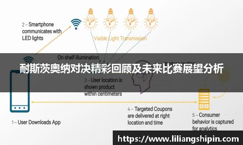 耐斯茨奥纳对决精彩回顾及未来比赛展望分析