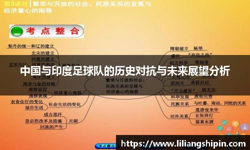 中国与印度足球队的历史对抗与未来展望分析