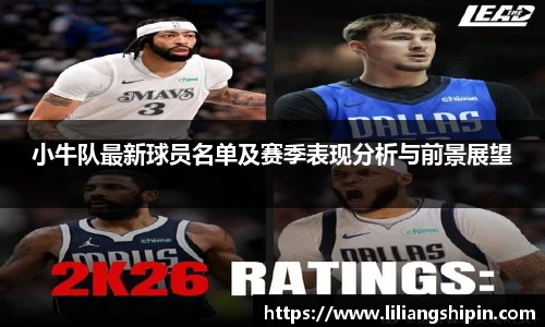 小牛队最新球员名单及赛季表现分析与前景展望