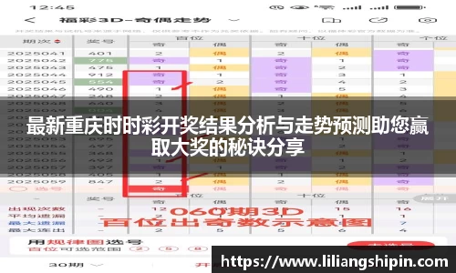 最新重庆时时彩开奖结果分析与走势预测助您赢取大奖的秘诀分享